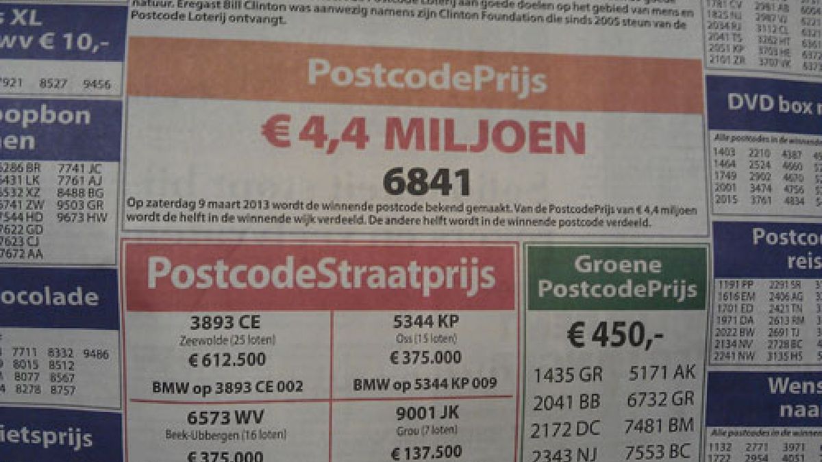 Arnhemse straat wint miljoenen