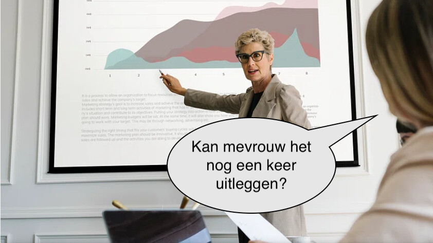 Yn it Frysk brûke we faker de tredde persoan as yn it Nederlânsk, wat al gau soarget foar dit Hollanisme