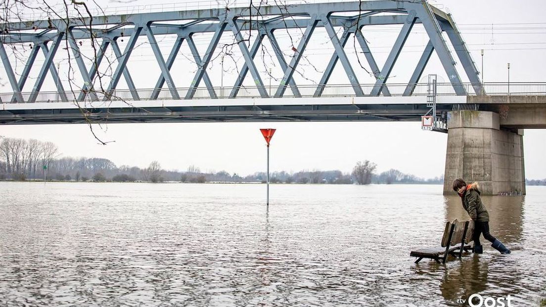 Hoogwater in de IJssel