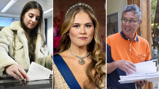 Van langer wachten op je post tot zonsverduistering: wat staat er allemaal te gebeuren in 2026? Home