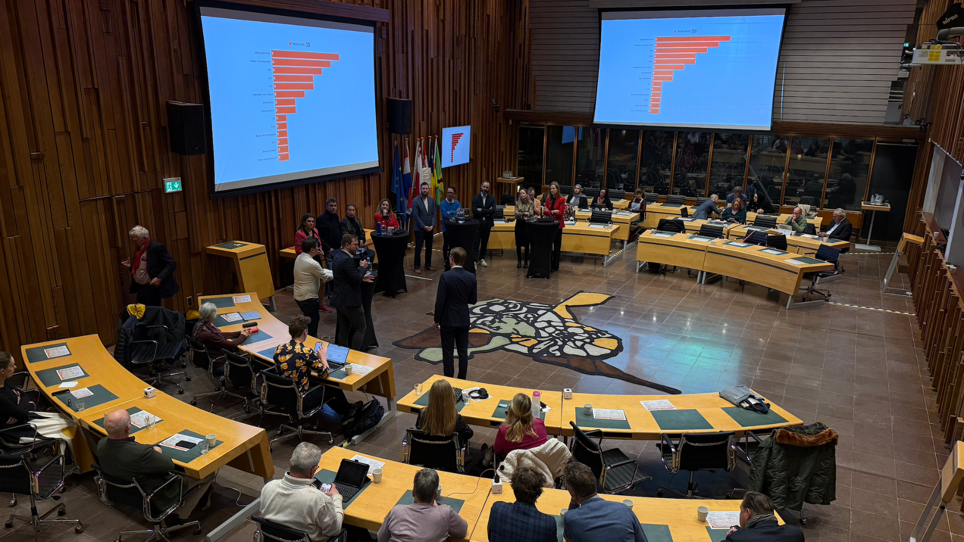 GL-PvdA en KeiHart voor Amersfoort gaan samen verder praten