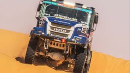 Deze Gelderlanders doen mee aan de Dakar Rally