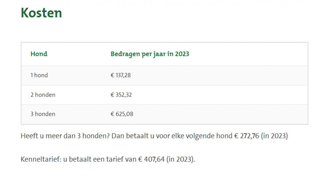 Tarieven hondenbelasting Den Haag 2023