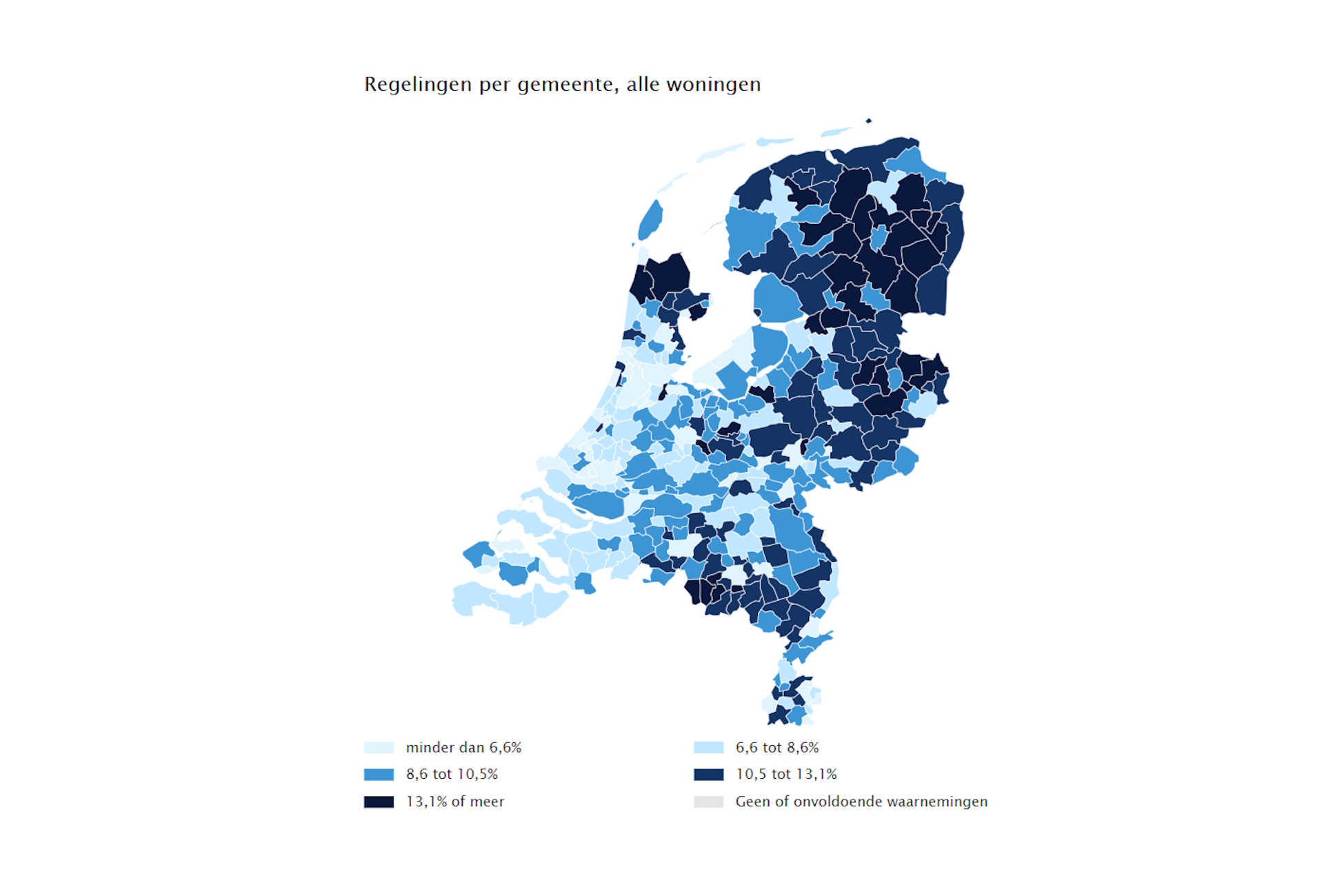 Het noord-oosten van Nederland weet de subsidieregelingen goed te vinden