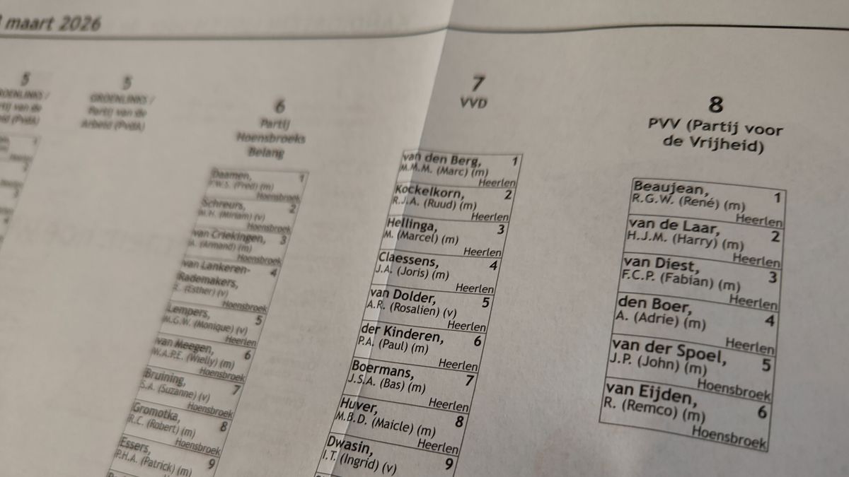 Op non-actief gezette teamchef politie staat op kieslijst in Heerlen, partij neemt maatregelen