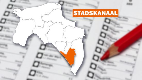 Stadskanaal stemt: PVV grootste partij, Lokaal Betrokken volgt
