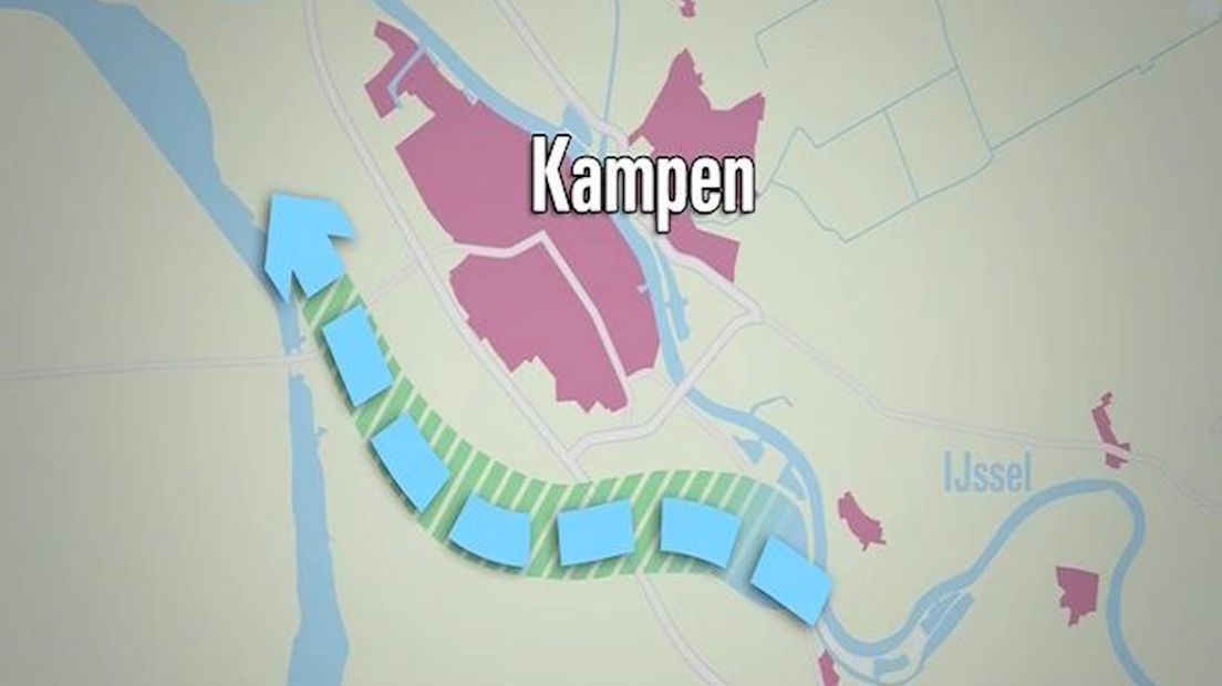 Bypass Kampen