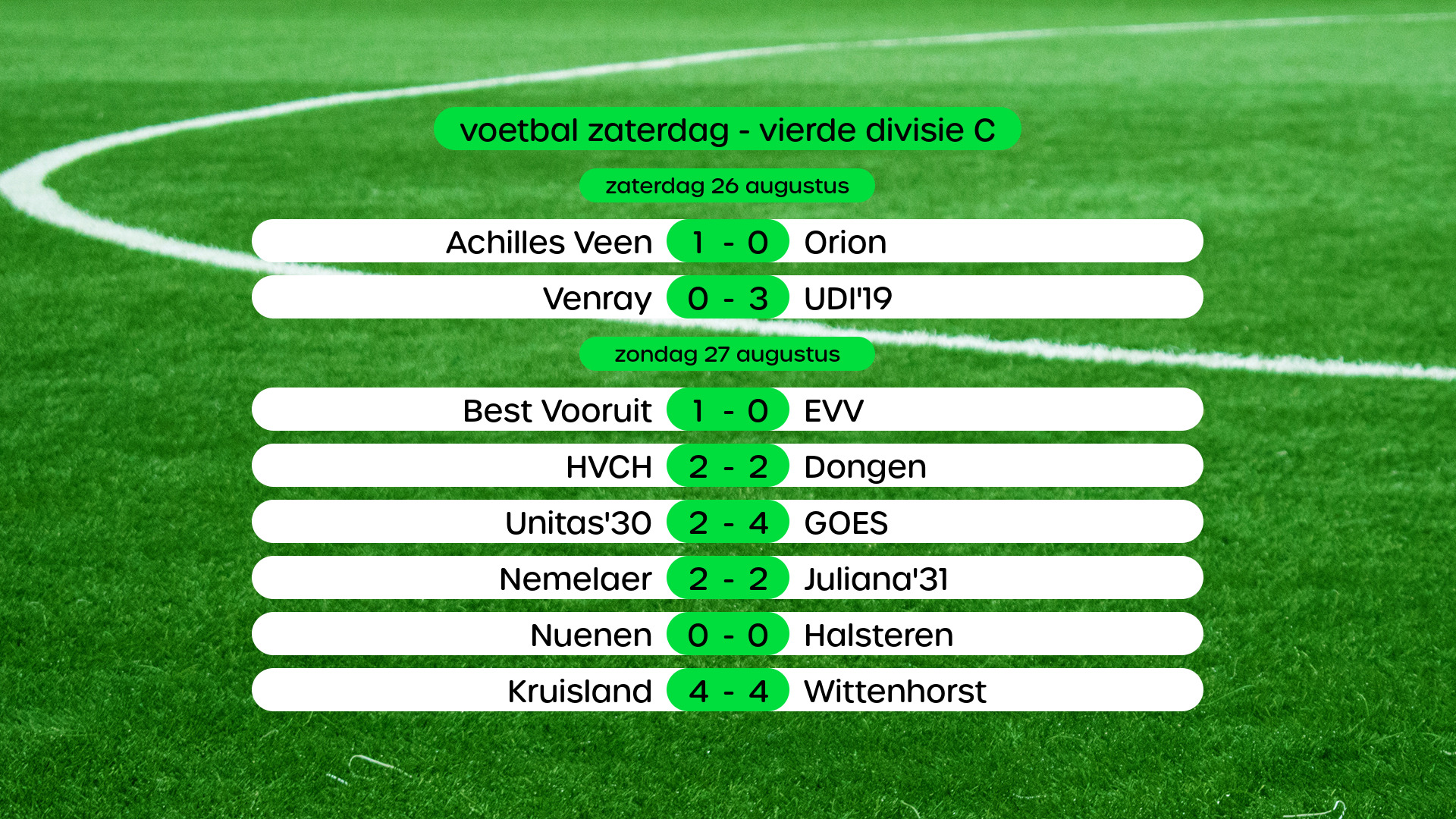 Uitslagen Amateurvoetbal Zondag 27 Augustus - Omroep Zeeland