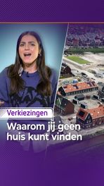 Waarom jij geen huis kunt vinden