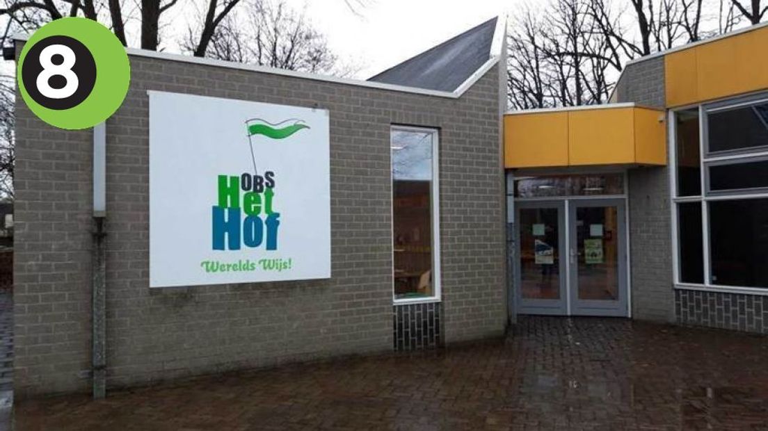 De locatie van Het Hof.