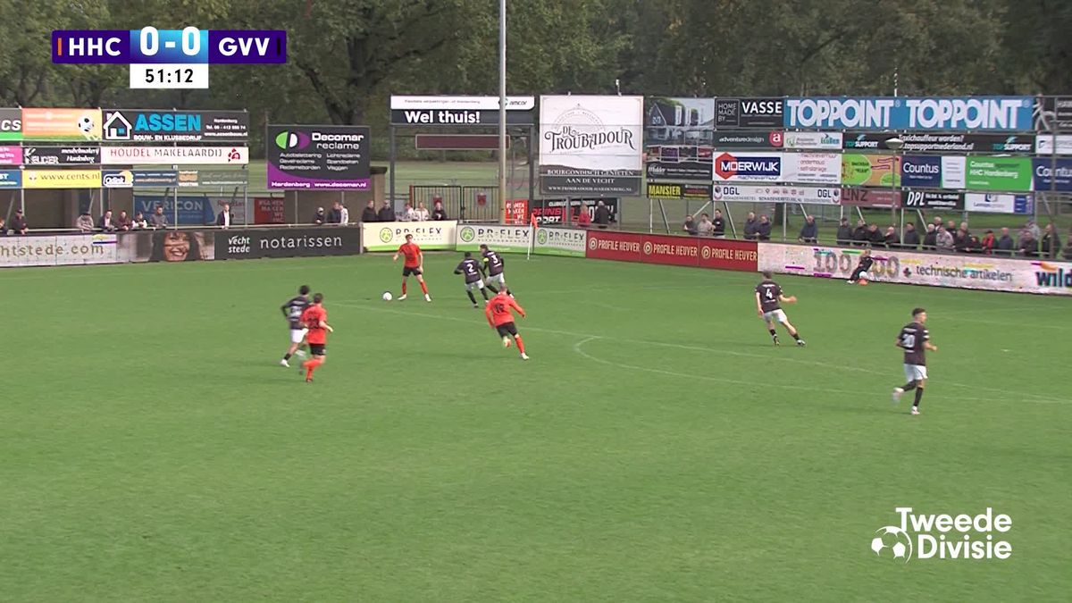 Samenvatting HHC Hardenberg - GVVV