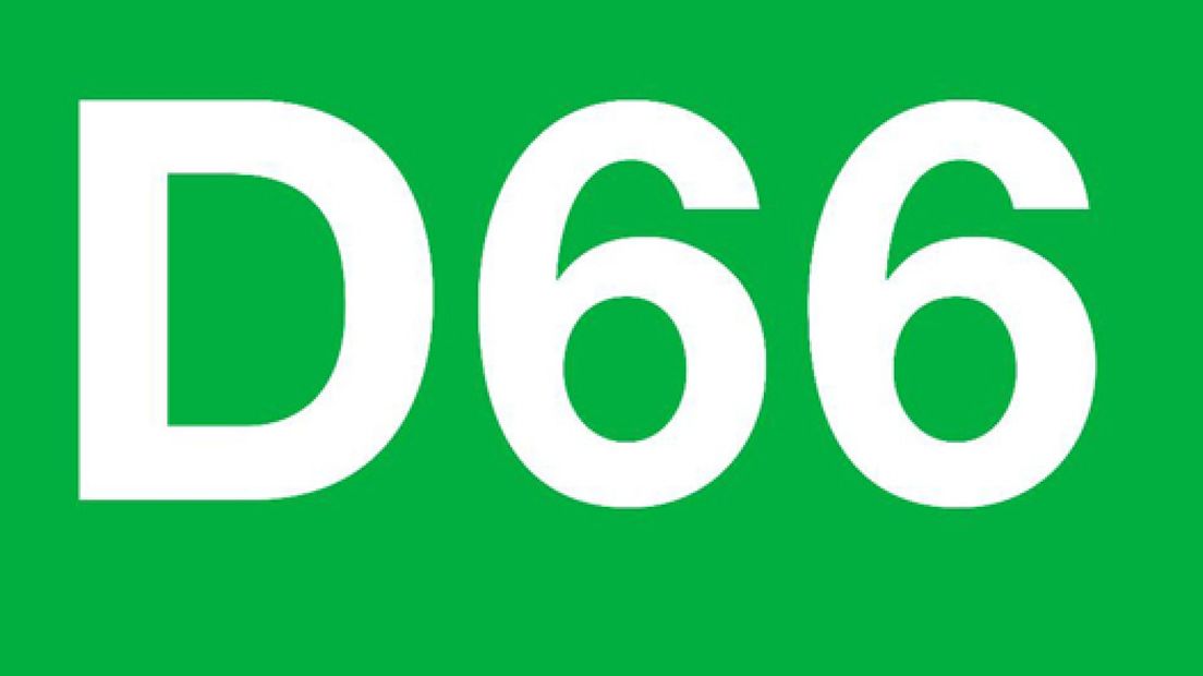D66 drie keer zo groot in Nijmegen