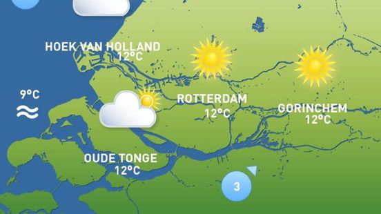 Het weer: zonnig en droog, maar 's avonds regen