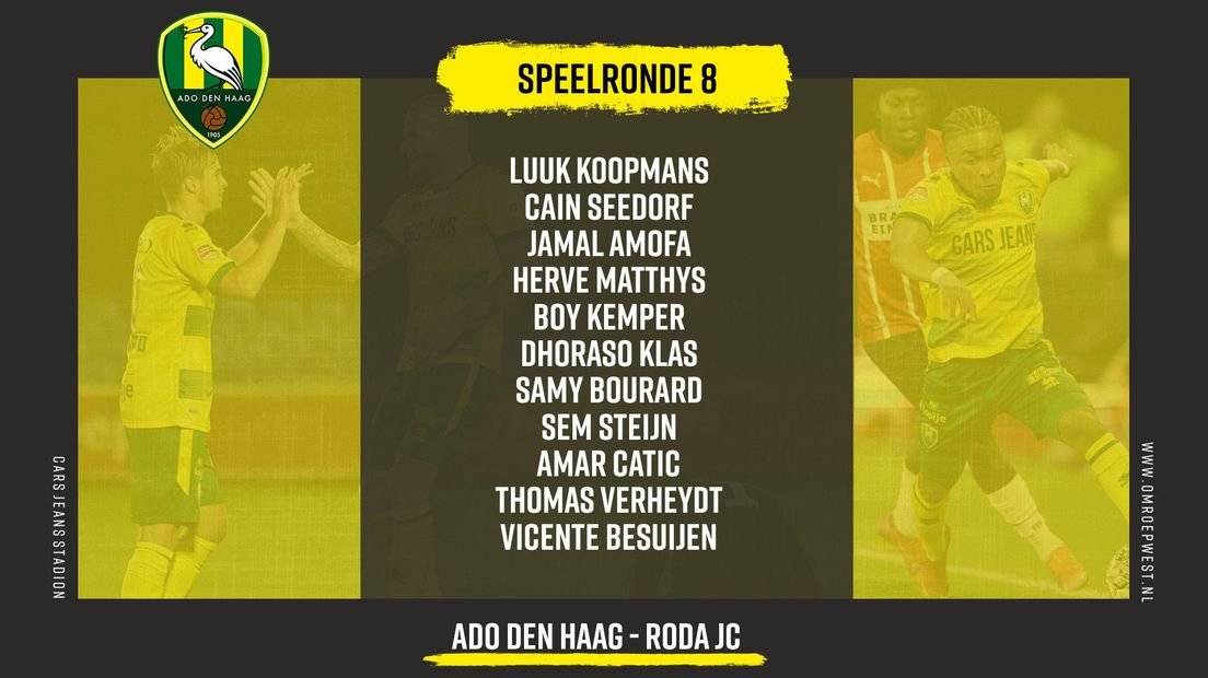 Vermoedelijke opstelling ADO Den Haag - Roda JC | Nabewerking: Omroep West