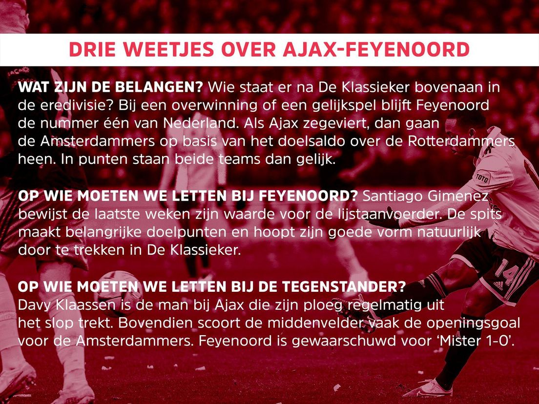 Drie weetjes over Ajax-Feyenoord