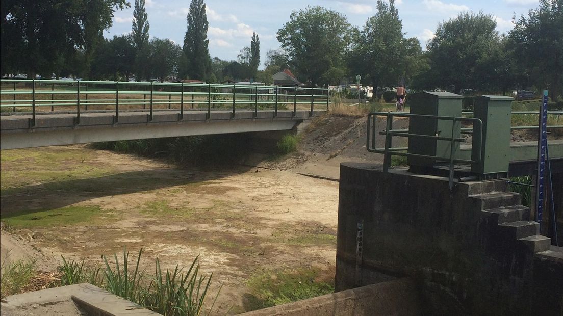 Drooggevallen Schipbeek sluis