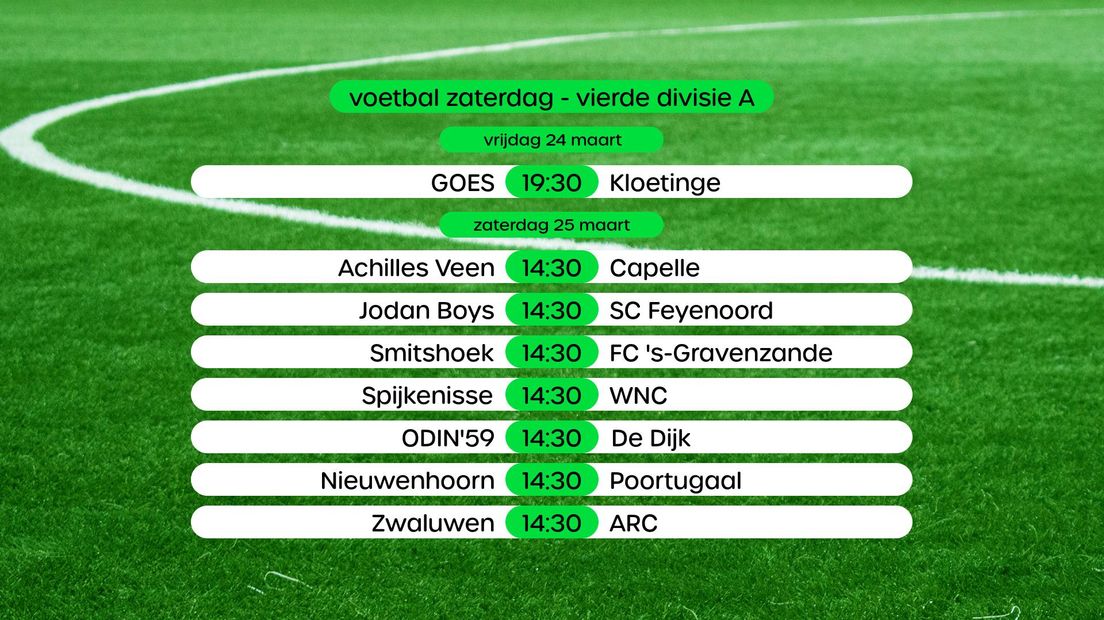 Programma Vierde Divisie A, swipe voor stand