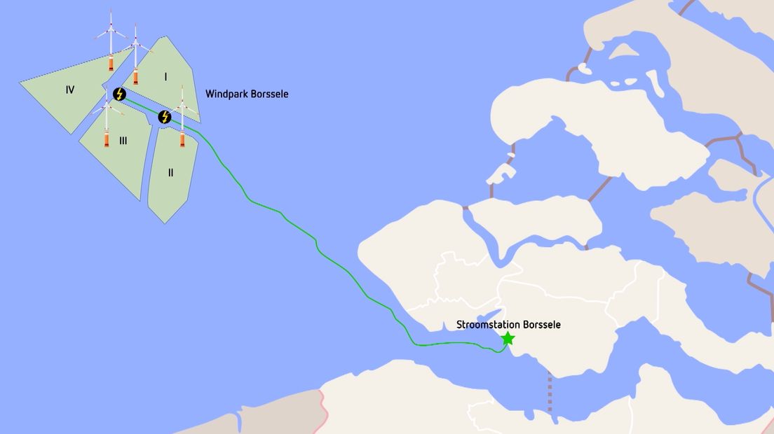 Aan te leggen stroomkabel van windpark Borssele