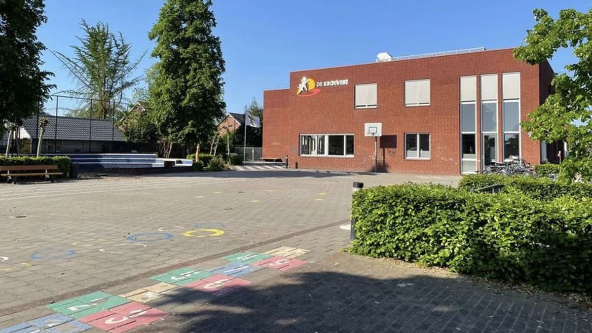 Vernielingen en bekladdingen bij basisschool Kronenberg