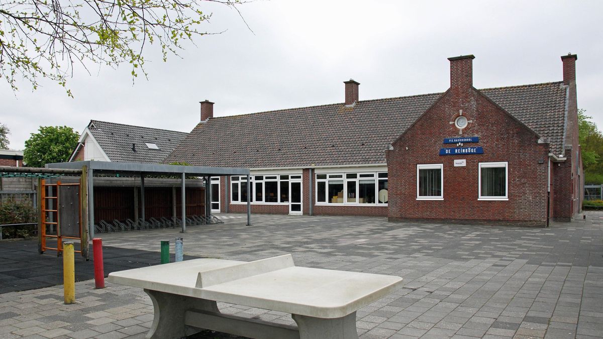 Mogelijk toch multifunctioneel centrum voor Twijzelerheide