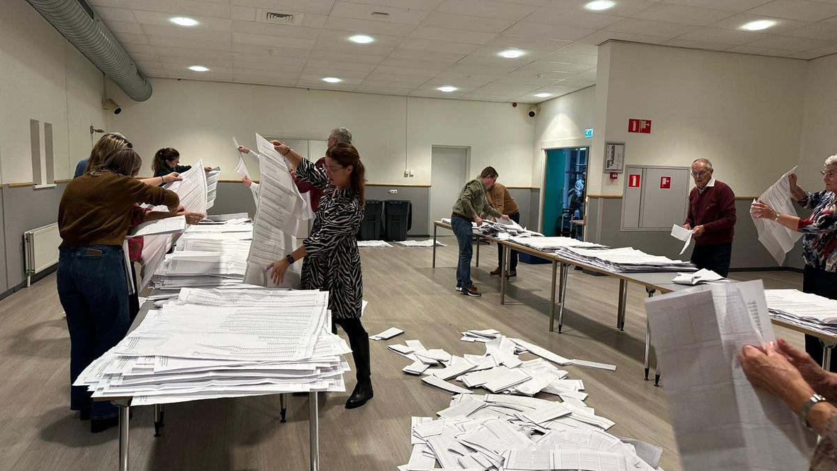 Tweede Kamerverkiezingen in Zeeland: dit is de uitslag per gemeente