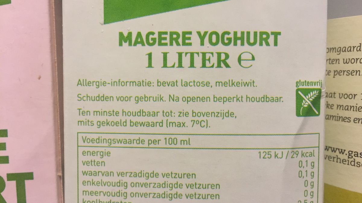 Hoe lang is beperkt houdbaar? Rijnmond Hoe lang is beperkt houdbaar? Rijnmond