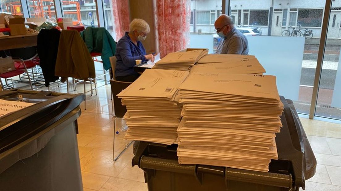 Verkiezingen 2021