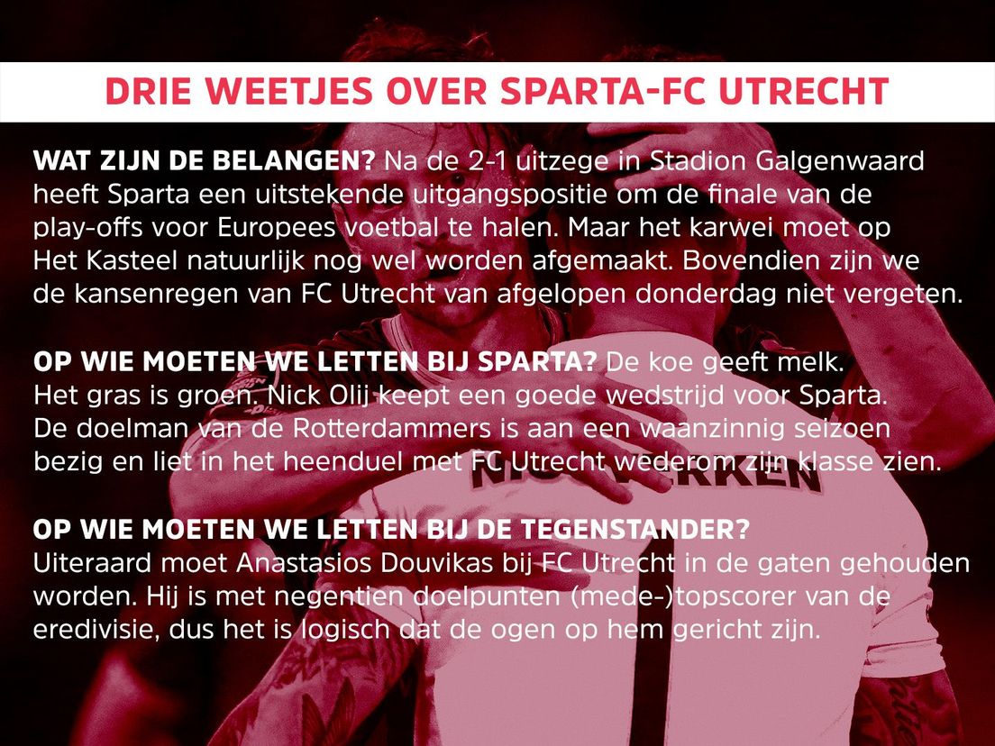 Drie weetjes over Sparta-FC Utrecht