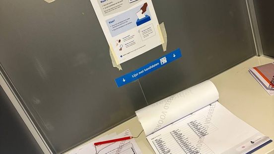 LIVE | Landelijke kopstukken stemmen • proefstemmen in Nijmegen