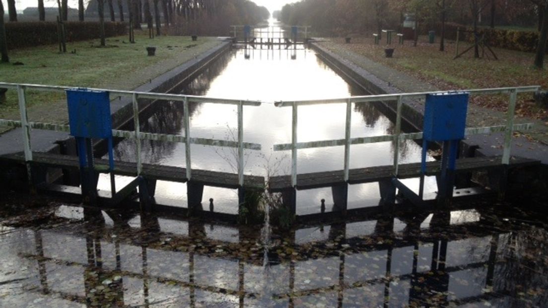 Het kanaal Coevorden-Zwinderen