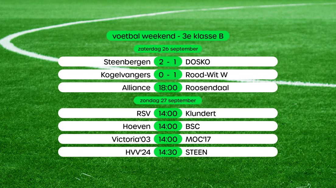 Uitslagen 3e klasse B, swipe voor stand