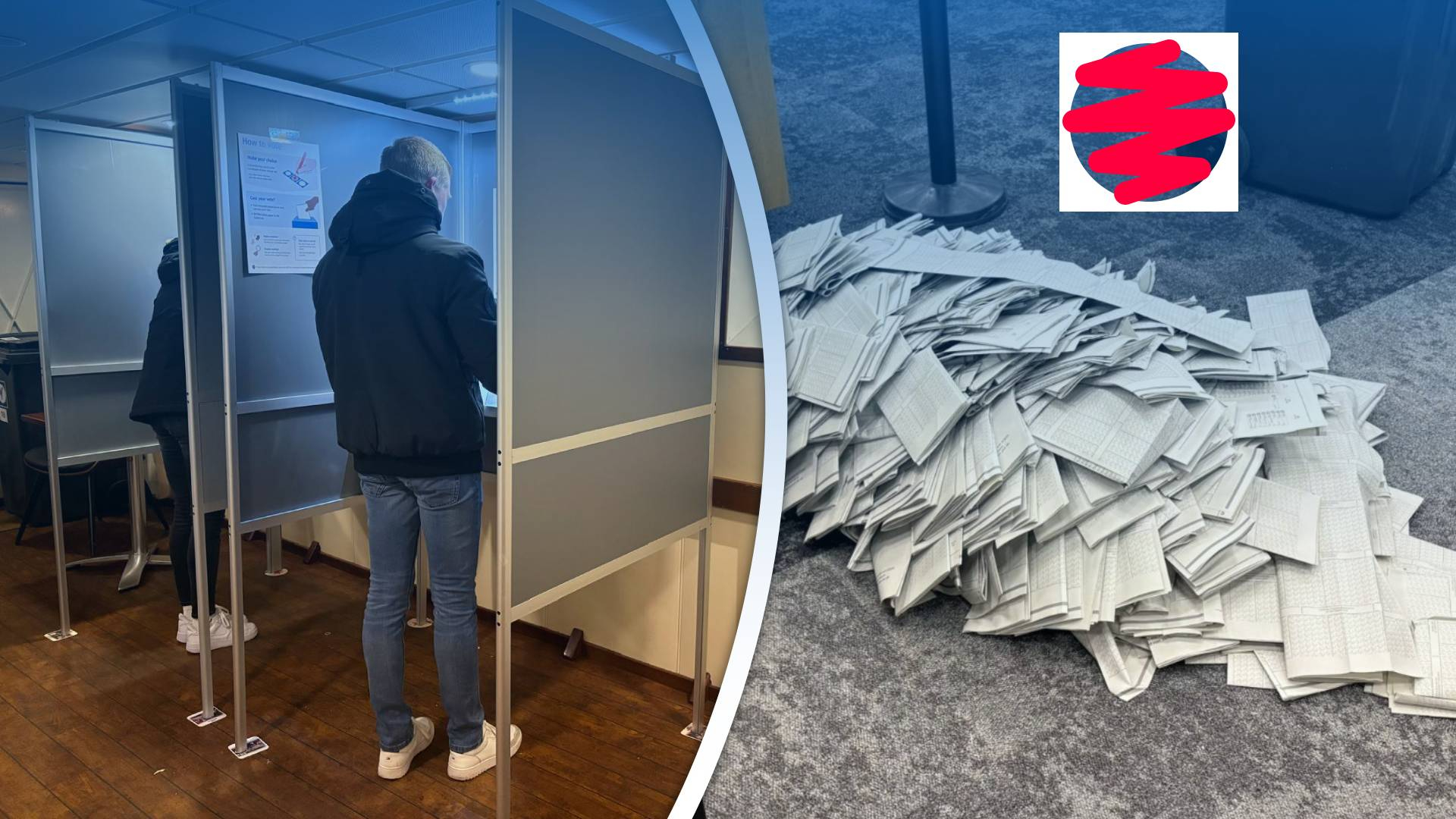 Het tellen van de stemmen is begonnen.