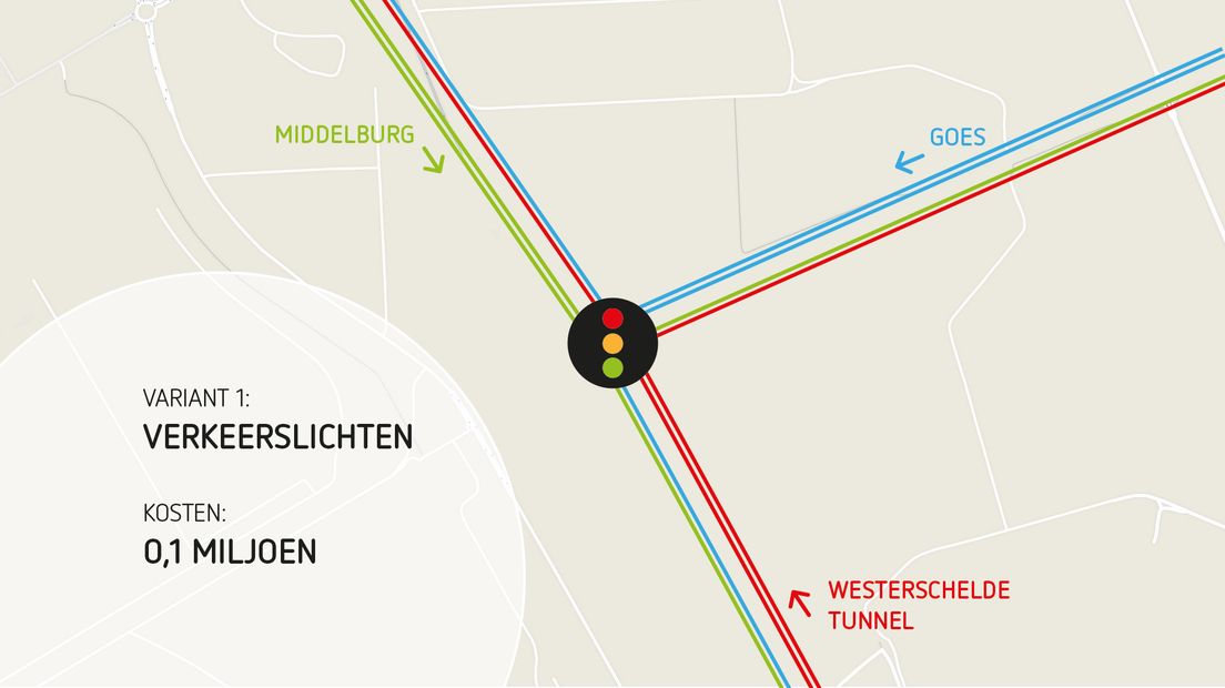 Kosten Sloeweg optie 1