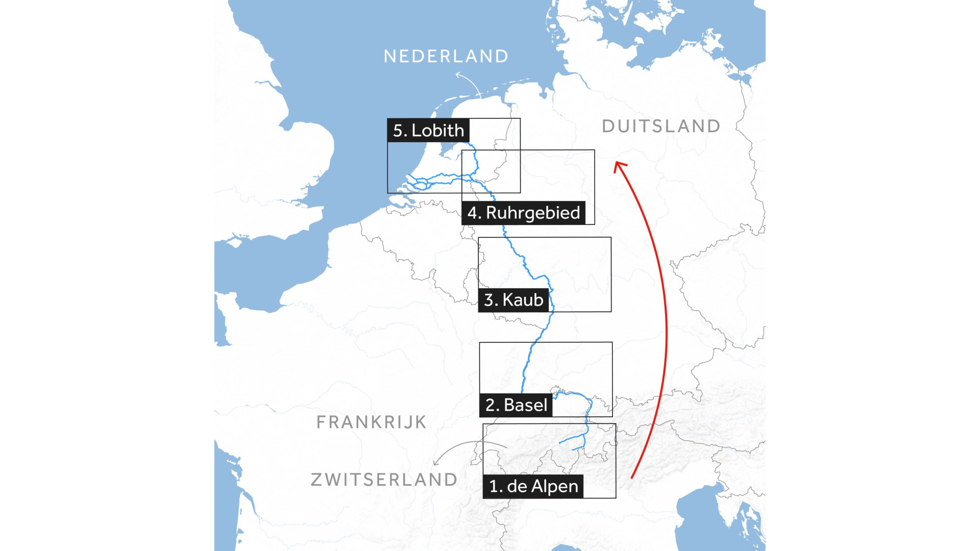 Bij Lobith (Gelderland) komt de Rijn Nederland binnen en stroomt van daaruit via onder meer Rotterdam en Leiden naar de Noordzee