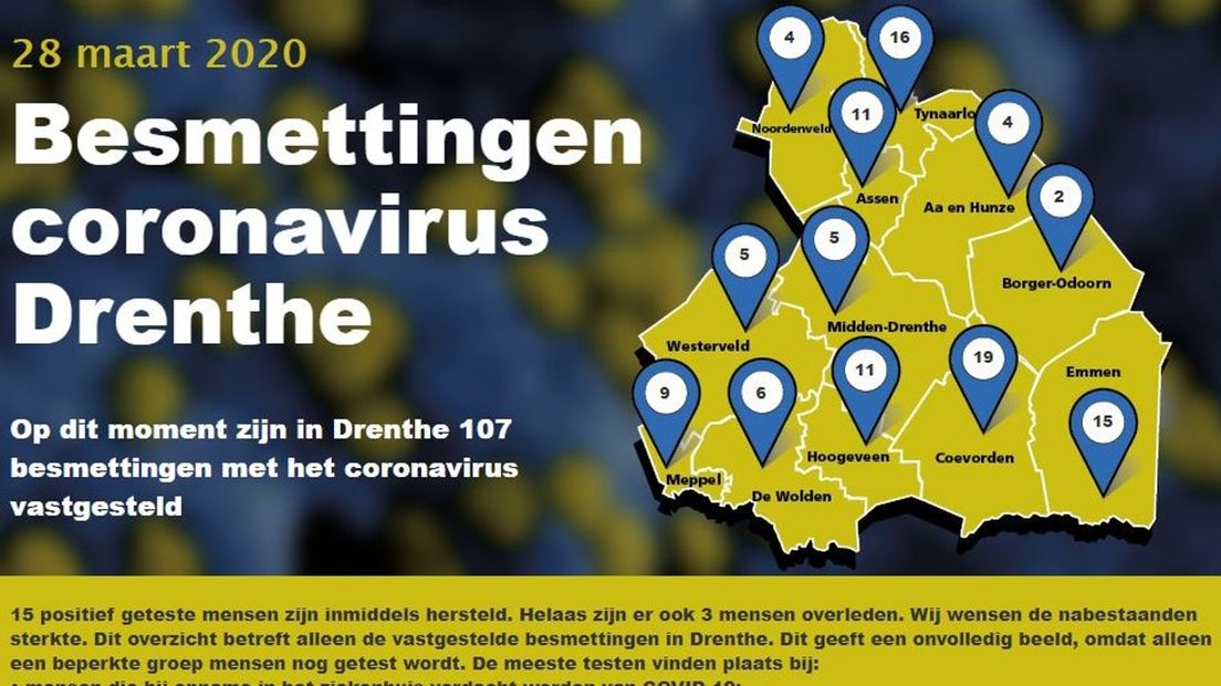 Er zijn 18 nieuwe gevallen bij gekomen (Rechten: GGD Drenthe)