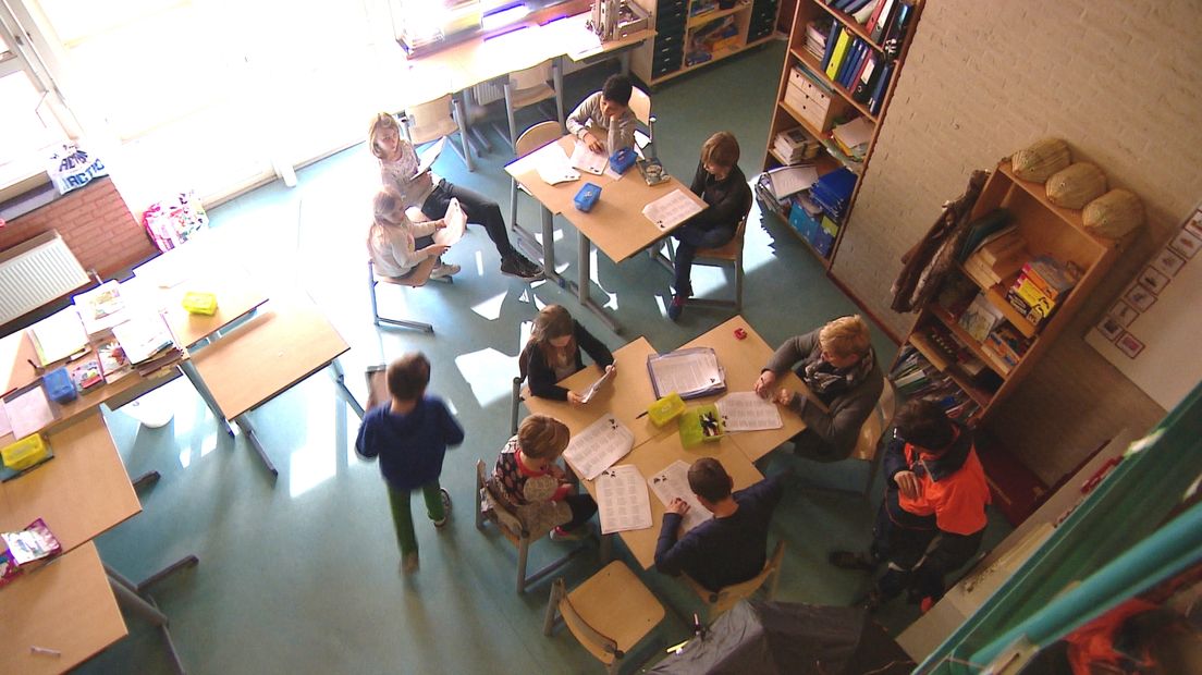 Basisschool klas