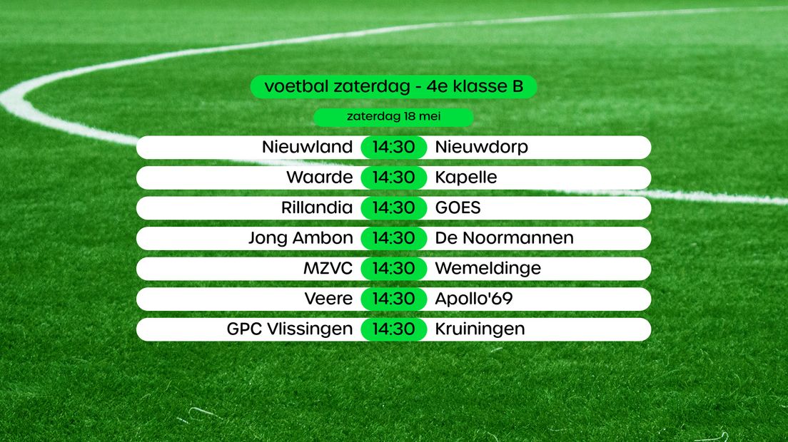 Programma 4e klasse B, swipe voor stand