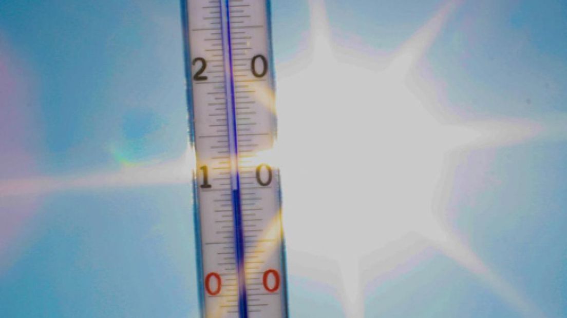 Van winter naar bijna lente in paar uur
