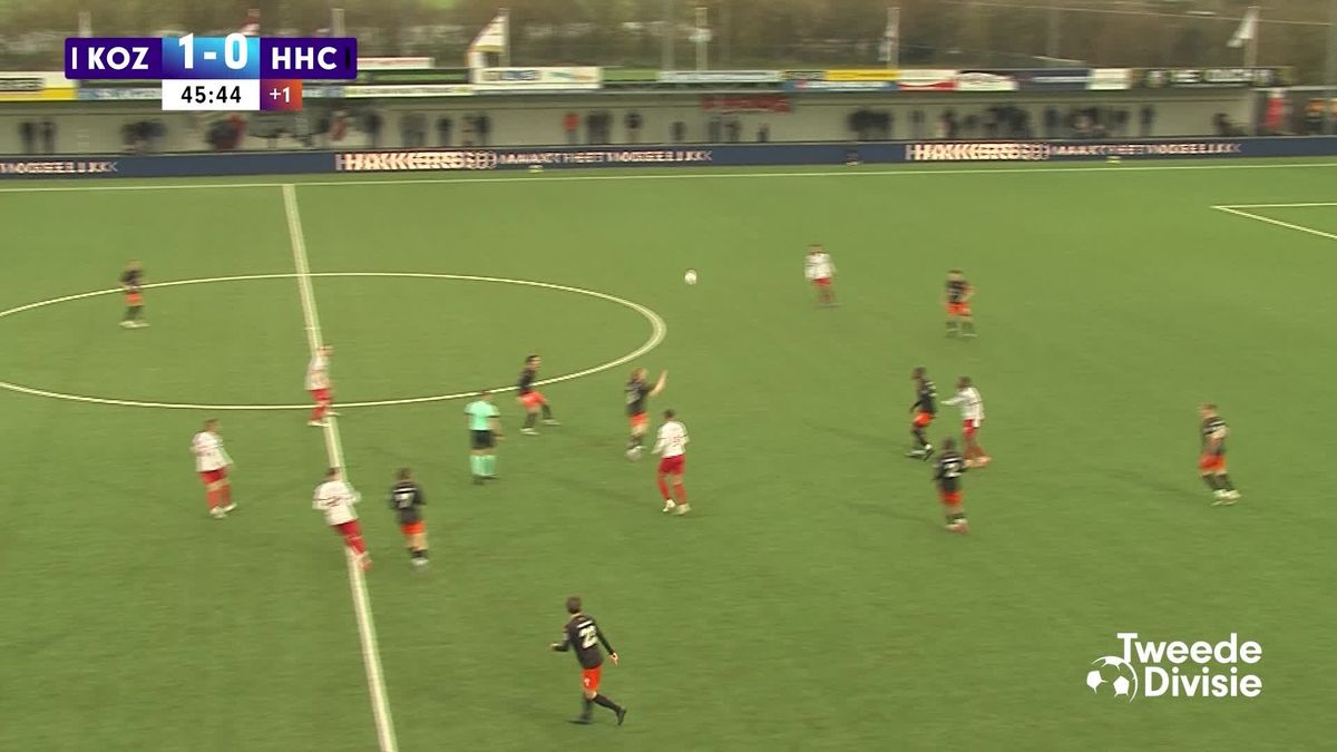 Samenvatting Kozakken Boys - HHC Hardenberg
