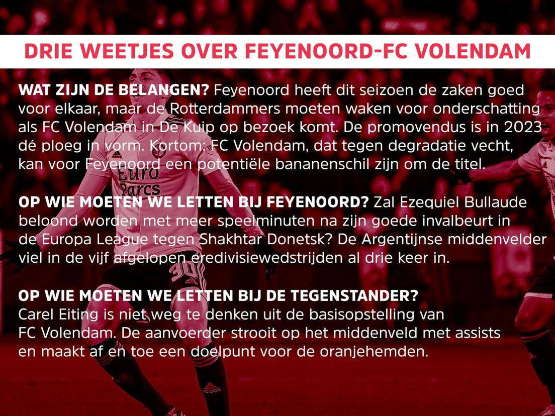 Drie weetjes over Feyenoord-FC Volendam