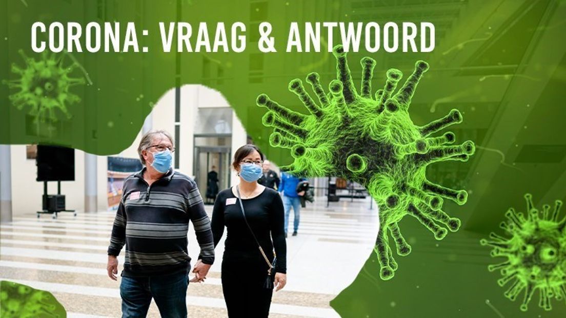 Nieuwe vragen en antwoorden over het coronavirus.