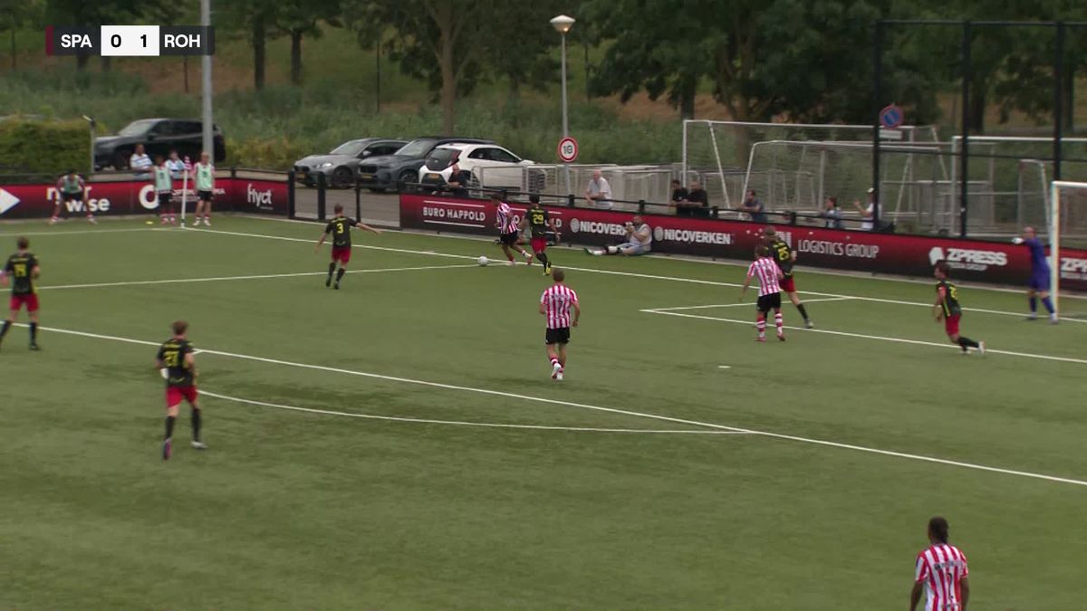 Samenvatting Jong Sparta - ROHDA Raalte