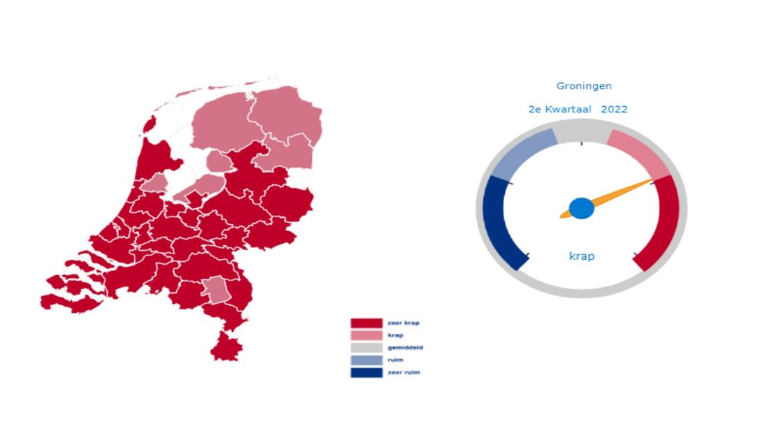 Kaart met spanningsindicator. Links: Groningen kleurt lichtrood. Rechts: Groningen staat op 'krap'