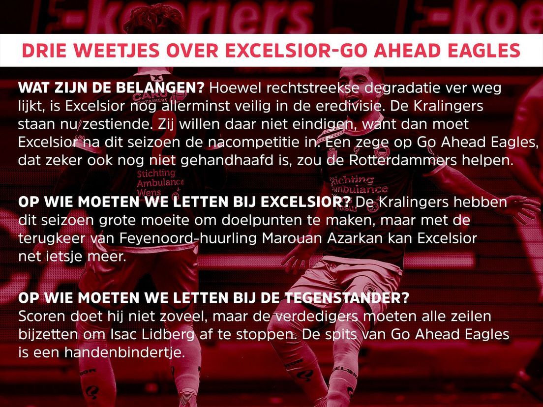 Drie weetjes over Excelsior-Go Ahead Eagles