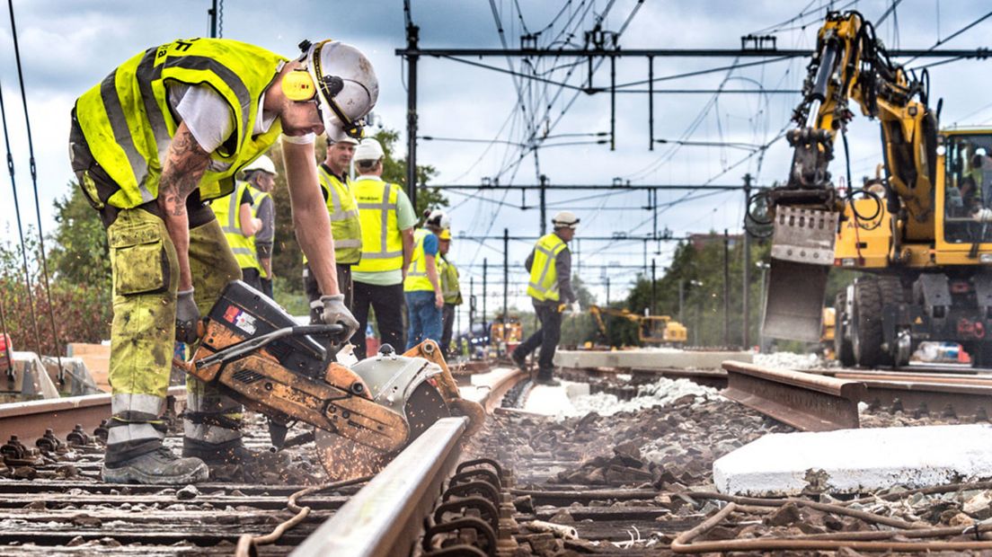 Werkzaamheden aan het spoor