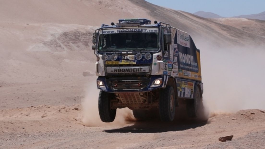 Hoondert laat Dakar 2017 links liggen