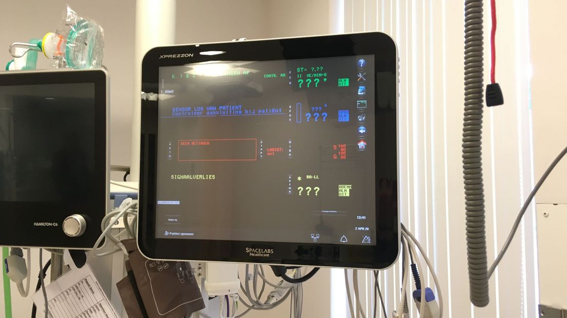 Via monitoren naast een ic-bed kan zorgpersoneel o.a. de bloeddruk en het hartritme van een patiënt in de gaten houden.