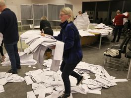 Drenthe heeft als eerste provincie alle stemmen geteld, PVV in elf gemeenten de grootste