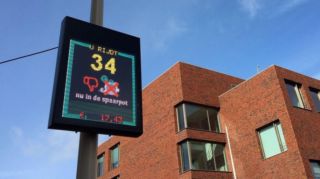 De snelheidsmeterspaarpot langs de Kranenburgweg