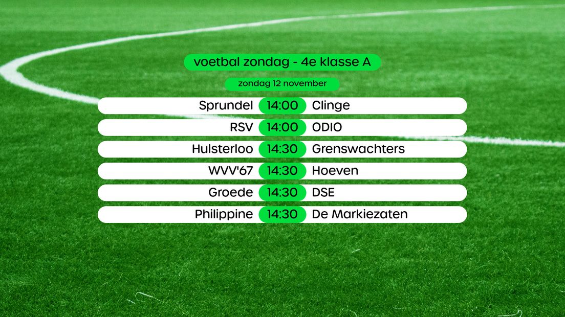 Programma 4e klasse A, swipe voor stand